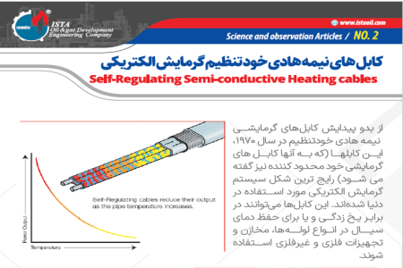 مقاله شماره دو- کابل های نیمه هادی خود تنظیم گرمایش الکتریکی